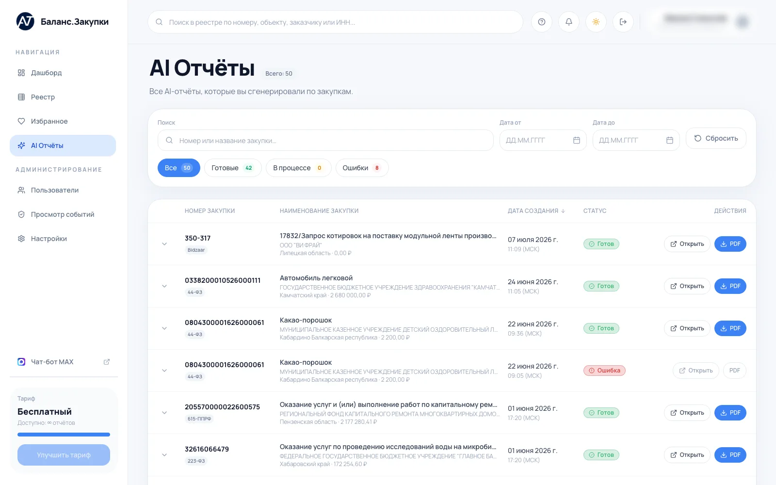 AI-отчёты: разбор тендерной документации искусственным интеллектом